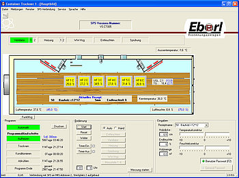 Visualisation view displayed on a PC